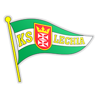 樸盧斯高青年隊(duì)