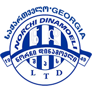 第比利斯伊比利亞2010